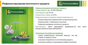 Рефинансирование ипотеки в Россельхозбанке: условия