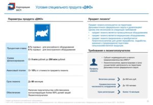 Лизинг оборудования для малого бизнеса: условия