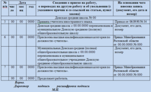 Выписка из трудовой книжки