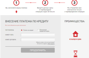 Как оплатить кредит Хоум Кредит через интернет картой