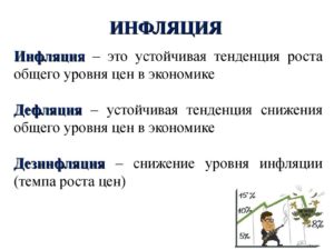 Что такое инфляция простым языком