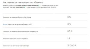 Как перевести деньги с Теле2 на Мегафон