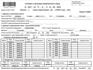 Поддельная справка 2-НДФЛ в банк: ответственность