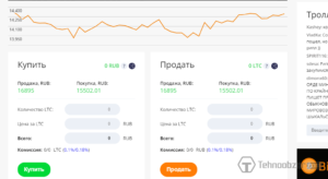 Как продать Лайткоин за рубли