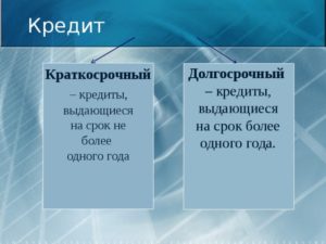 Краткосрочный кредит: что это, сроки