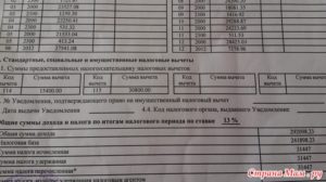 Код вычета 114 в справке 2-НДФЛ: что это