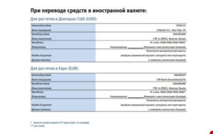 Реквизиты ВТБ 24 для перечисления на карту физического лица