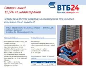 Ипотека ВТБ 24: отзывы