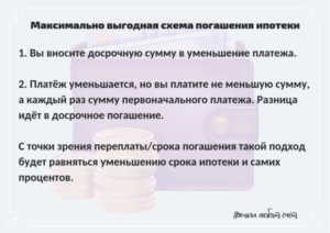 Как выгоднее гасить ипотеку досрочно: уменьшение платежа или срока