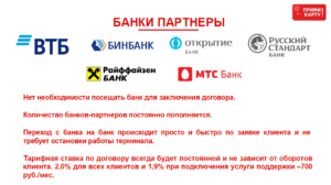 Банки-партнеры Райффейзен банка