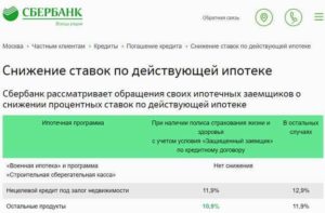 Как снизить ставку по ипотеке в Сбербанке