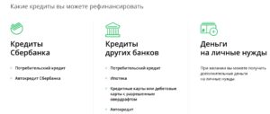 Рефинансирование кредита в Сбербанке для физических лиц