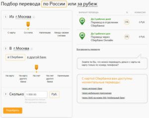 Перевод с карты Банка Москвы на карту Сбербанка: комиссия