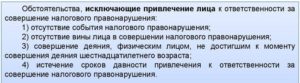 Срок давности по транспортному налогу для физических лиц