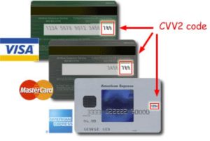 CVV2 CVC2 где находится на карте Visa