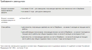 Почему Сбербанк отказал в кредите зарплатному клиенту