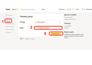 Инструкция перевода Яндекс.Денег на карту QIWI