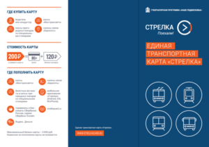 Замена карты Стрелка: где поменять