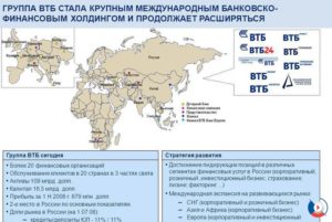 Как расшифровывается ВТБ