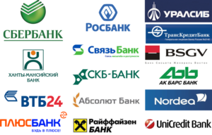 Банки-партнеры Райффейзен банка