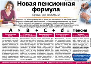 Как оформить пенсию по возрасту