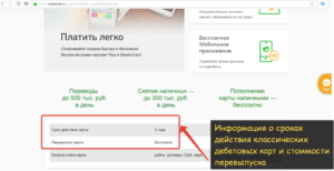 Если срок карты сбербанка истекает что делать
