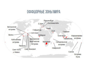 Что такое оффшорная компания простыми словами