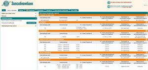 Как перевести деньги с карты на карту Запсибкомбанка