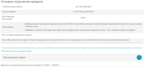 Как взять кредит в Крыму в банке РНКБ