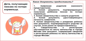 Какие документы нужны для оформления пенсии по потере кормильца