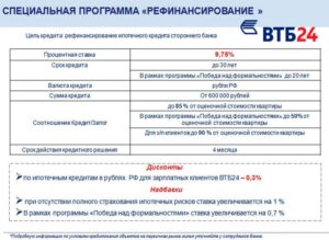 Перекредитация в ВТБ 24