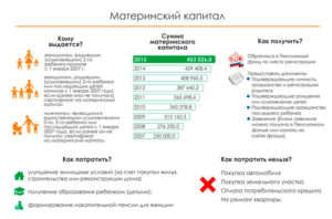 Что дают за третьего ребенка в 2016 году