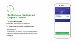 Как перевести деньги с карты Сбербанка на карту Мир