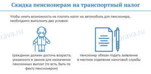 Платят ли пенсионеры транспортный налог