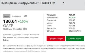 Как продать акции Газпрома через Газпромбанк