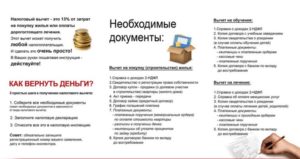 Как вернуть 13 процентов за обучение в институте