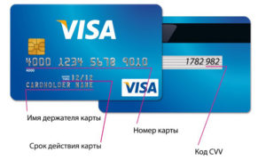 Для чего нужен код безопасности на карте Visa?