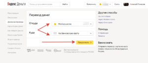Вывод Яндекс.Денег в Украине на ПриватБанк