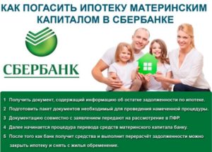 Погашение ипотеки материнским капиталом: документы, условия