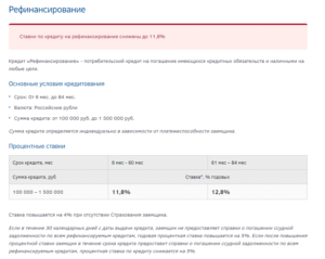 Рефинансирование кредитов Металлинвестбанка