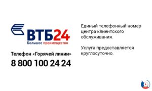 Горячая линия ВТБ 24