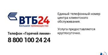 Горячая линия ВТБ 24