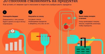 Как экономить на продуктах питания: советы