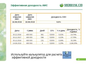 Индивидуальный инвестиционный счет Сбербанк