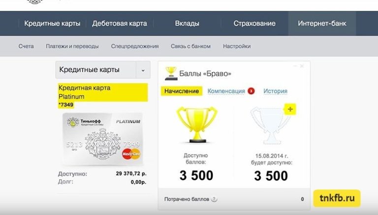 Карта Тинькофф Магазины Партнеры Список