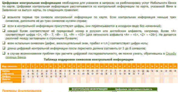 Что такое контрольная информация по карте Сбербанка?