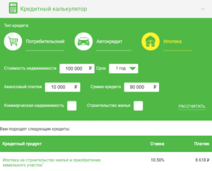 Рефинансирование ипотеки Центр-Инвест