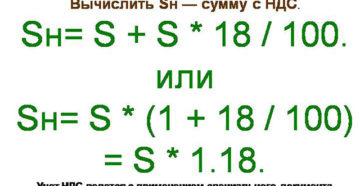 Как посчитать НДС от суммы: формула расчета