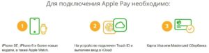 Как подключить Apple Pay Сбербанк на iPhone