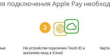 Как подключить Apple Pay Сбербанк на iPhone